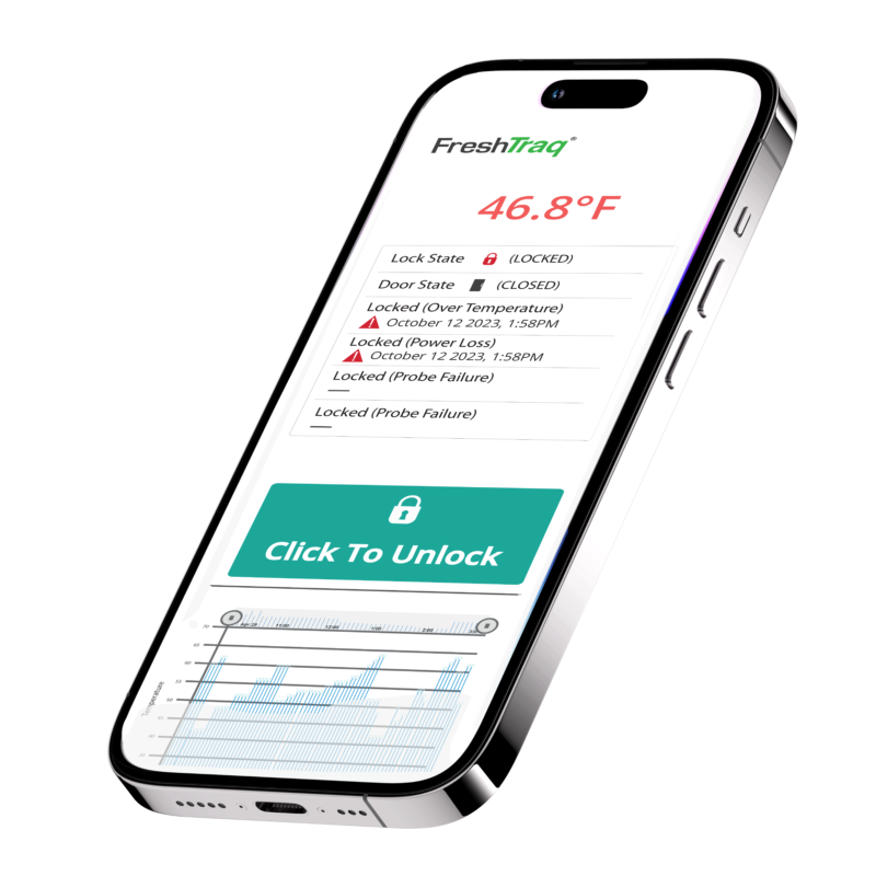 FreshTraq unlock button