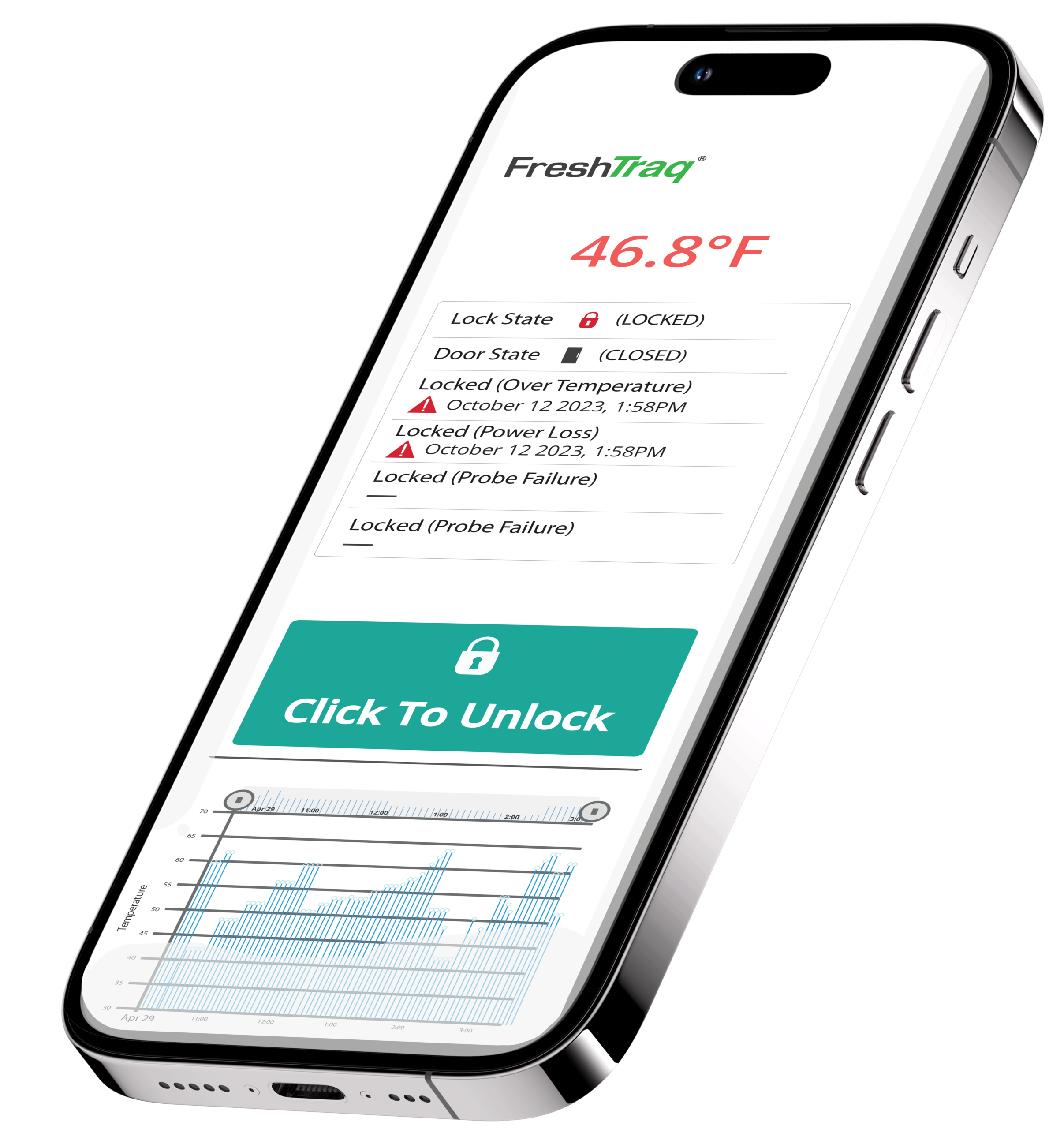 FreshTraq unlock button